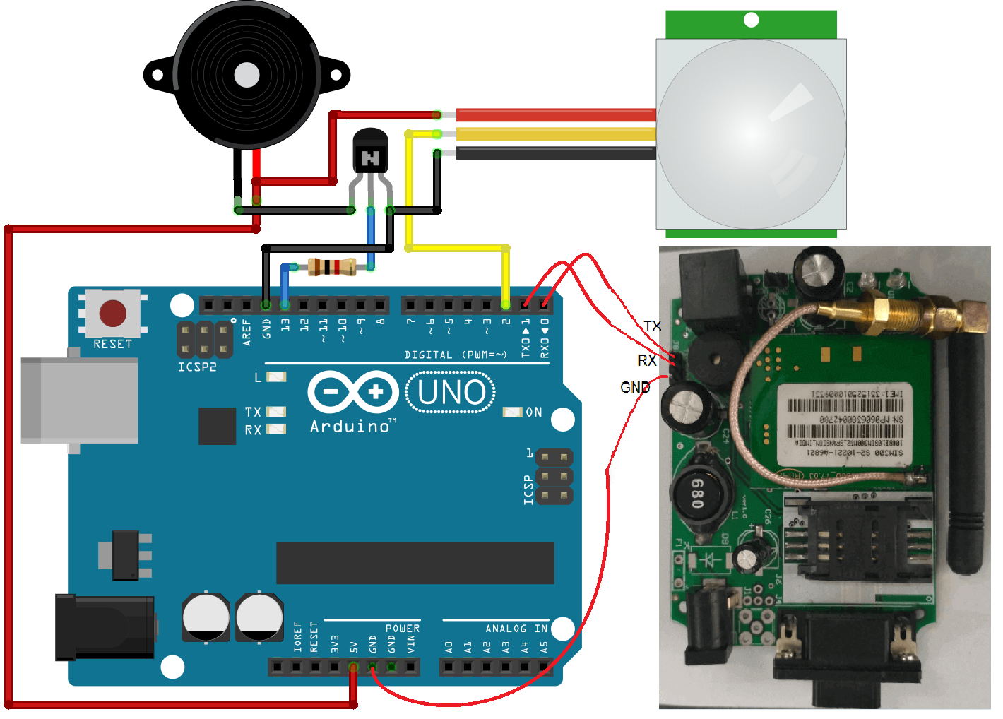 Gsm Based Home Security System Project